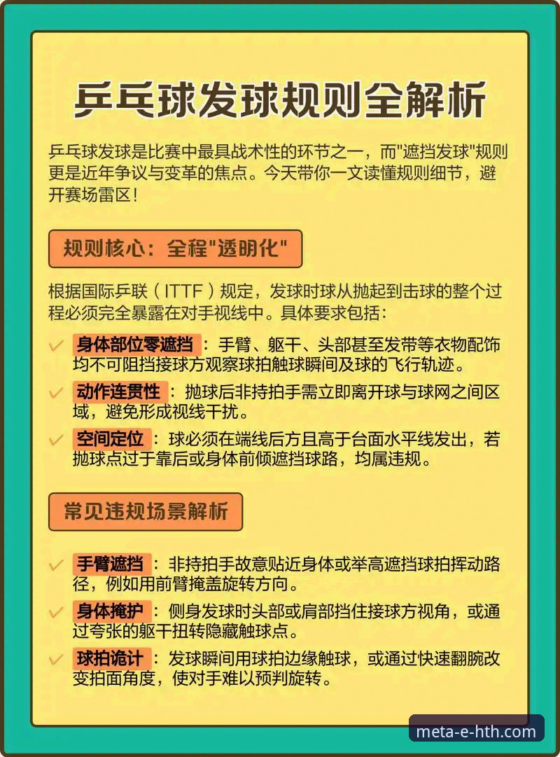 华体会体育网页版登录 华体会体育网页版登录究竟能带来怎样的赛事体验?一文读懂核心玩法与操作技巧