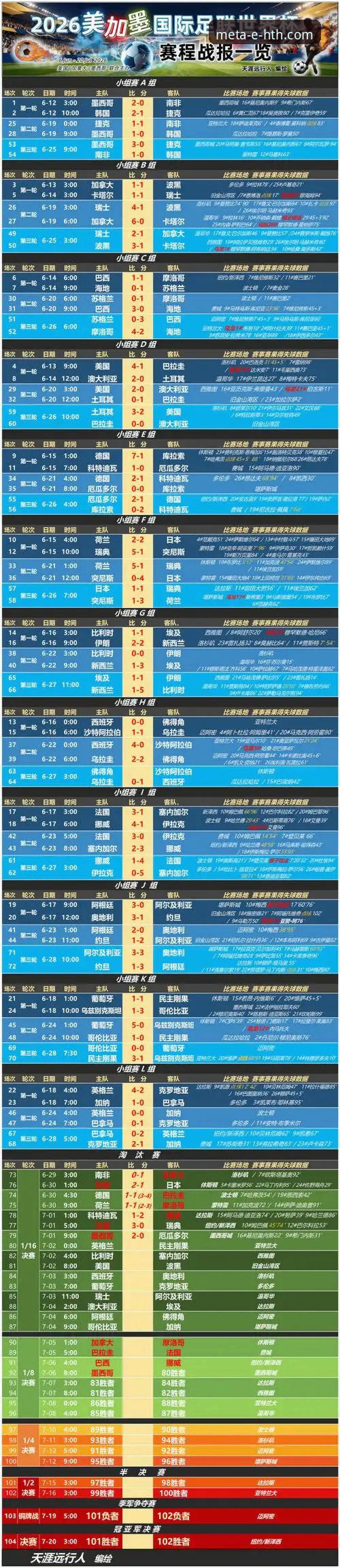 华体会体育App下载安卓版 世界杯排名变动实用指南:从HTH华体会体育视角解读最新积分变化