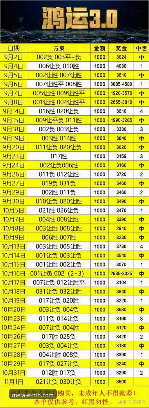 HTH华体会体育比分获取与解读完整指南